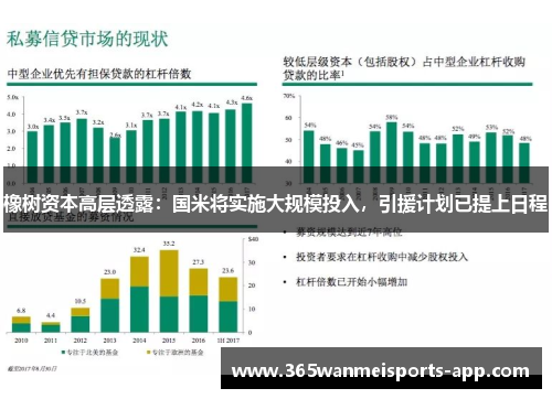 橡树资本高层透露：国米将实施大规模投入，引援计划已提上日程